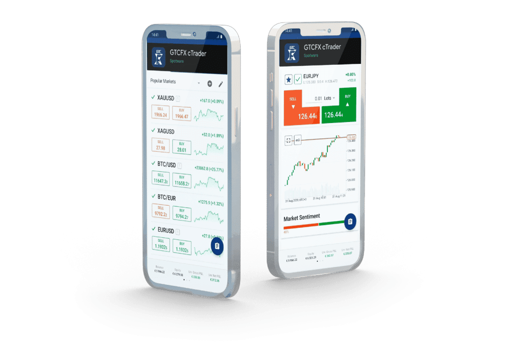 gtc泽汇-泽汇资本-gtc平台-GTC泽汇资本-泽汇资本知识-泽汇资本平台